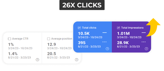 seo optimization seo optimization