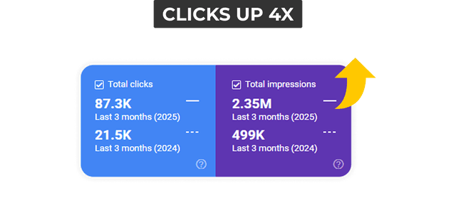 seo optimization seo optimization