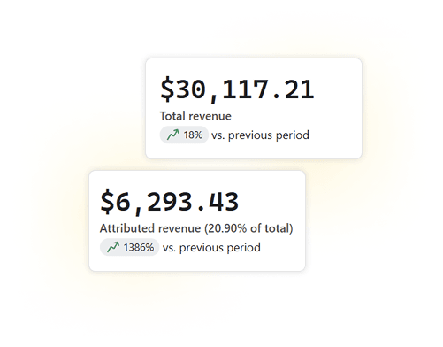 Flows + Campaigns That Drive Real Growth Flows + Campaigns That Drive Real Growth