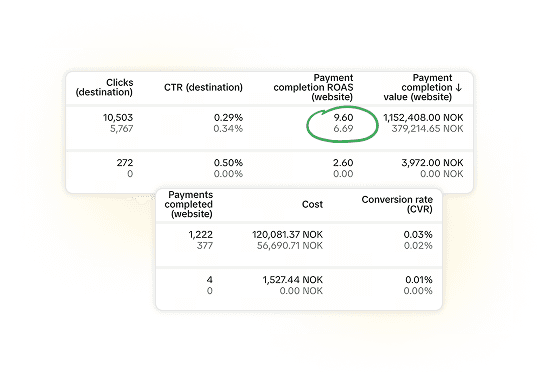 Expert-Led Strategy That Delivers Expert-Led Strategy That Delivers