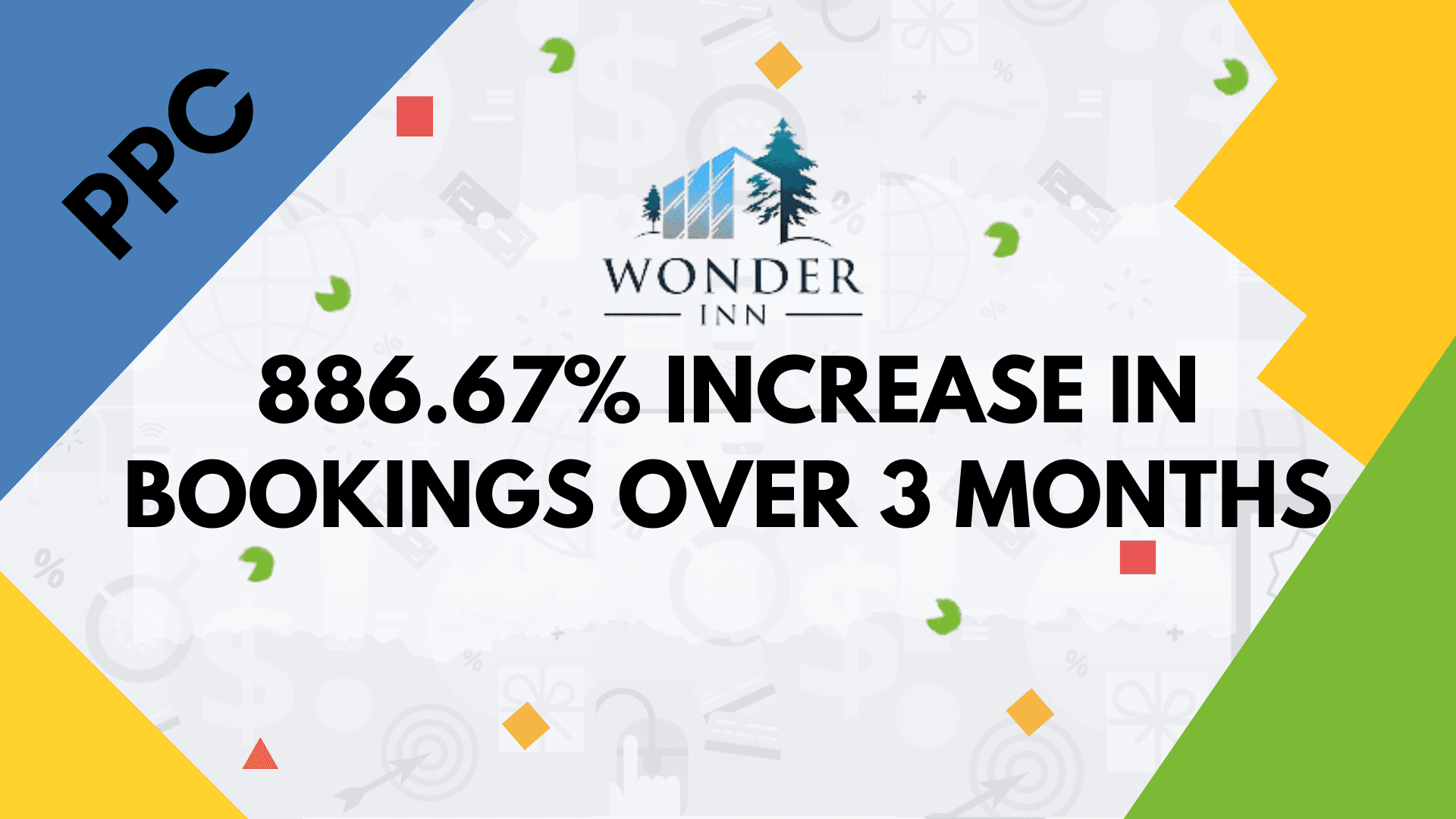 WonderInn Case study WonderInn Case study