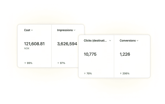 Clear Process, Flawless Execution Clear Process, Flawless Execution