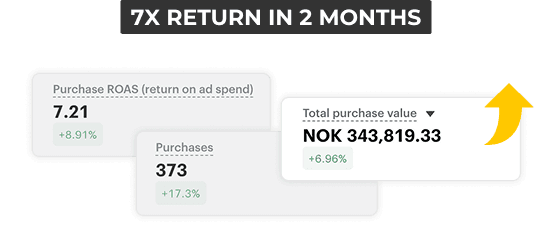 Advertising for Online Course Company Advertising for Online Course Company
