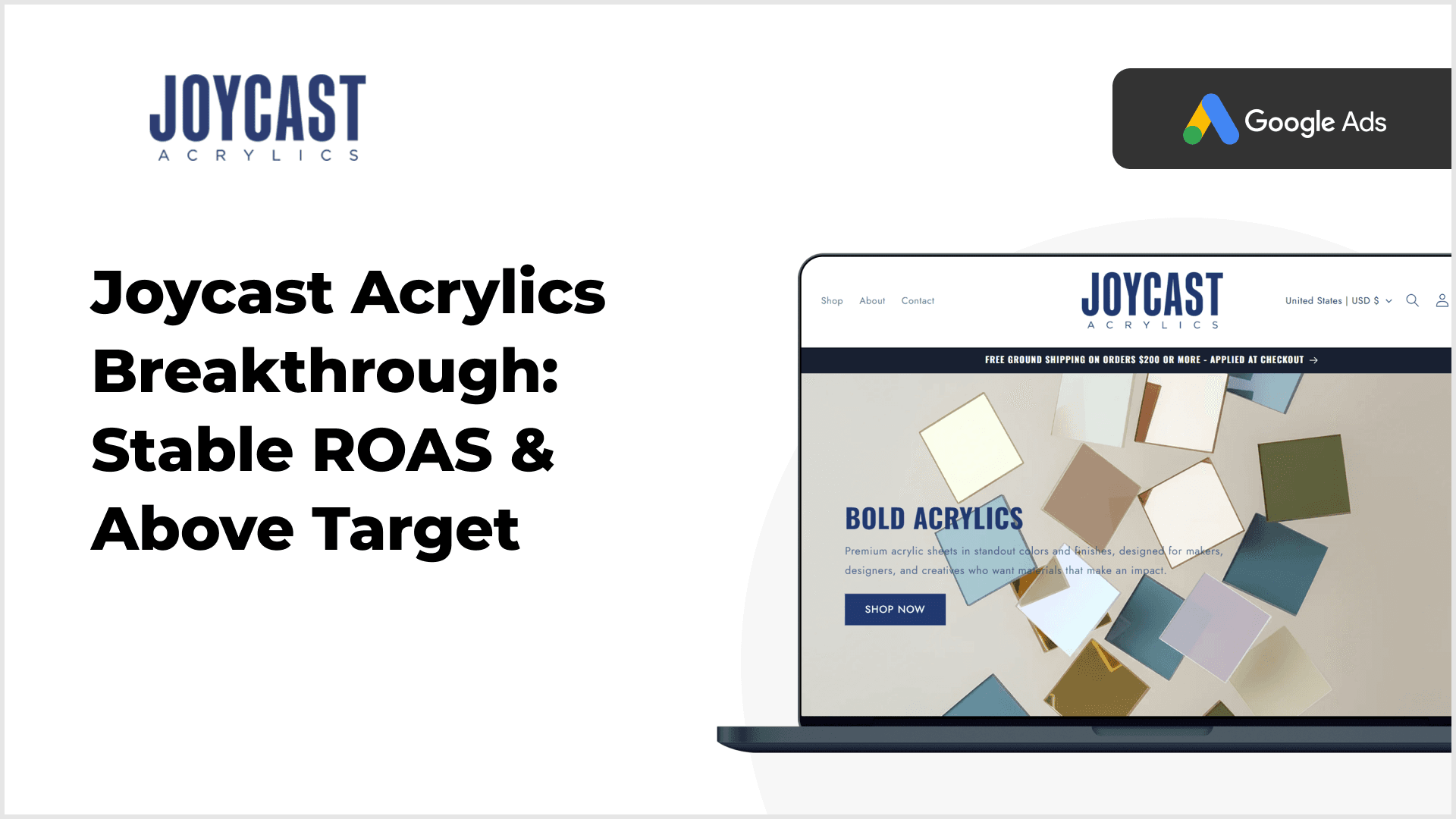 Joycast Acrylics Google Ads ROAS case study Joycast Acrylics Google Ads case study - stable ROAS above target