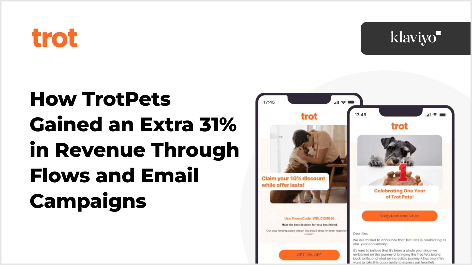TrotPets Case Study